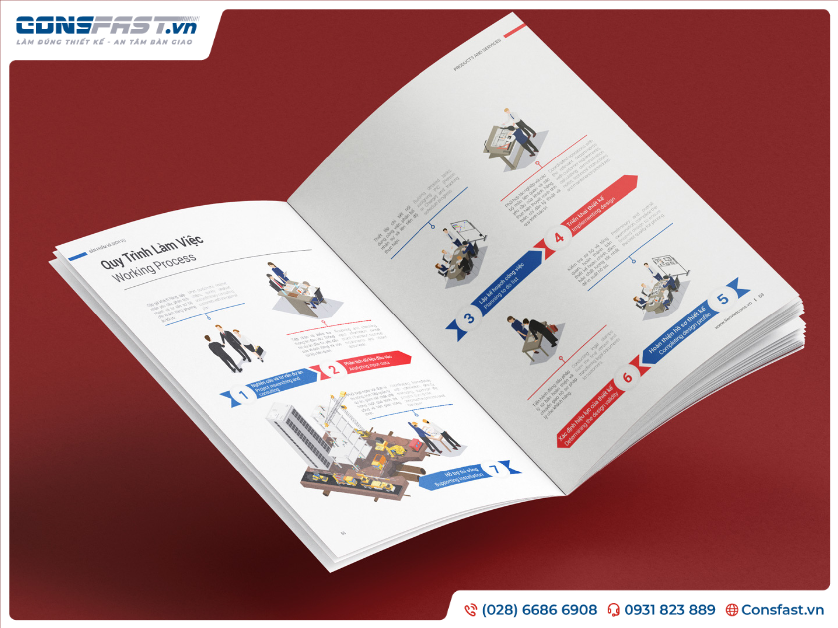 CÔNG TY TNHH THIẾT KẾ XÂY DỰNG LIÊN VIỆT