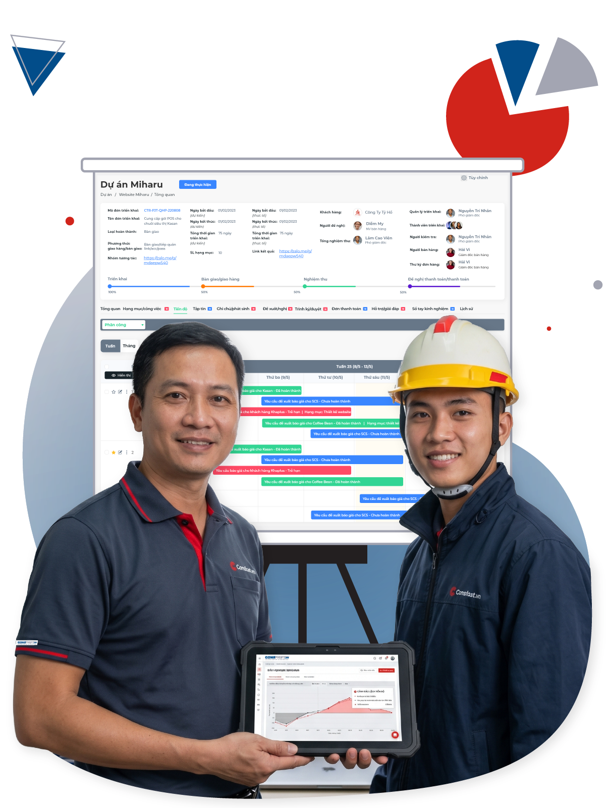 Bạn không thiếu công trình. Bạn đang thiếu khả năng kiểm soát công trình.
