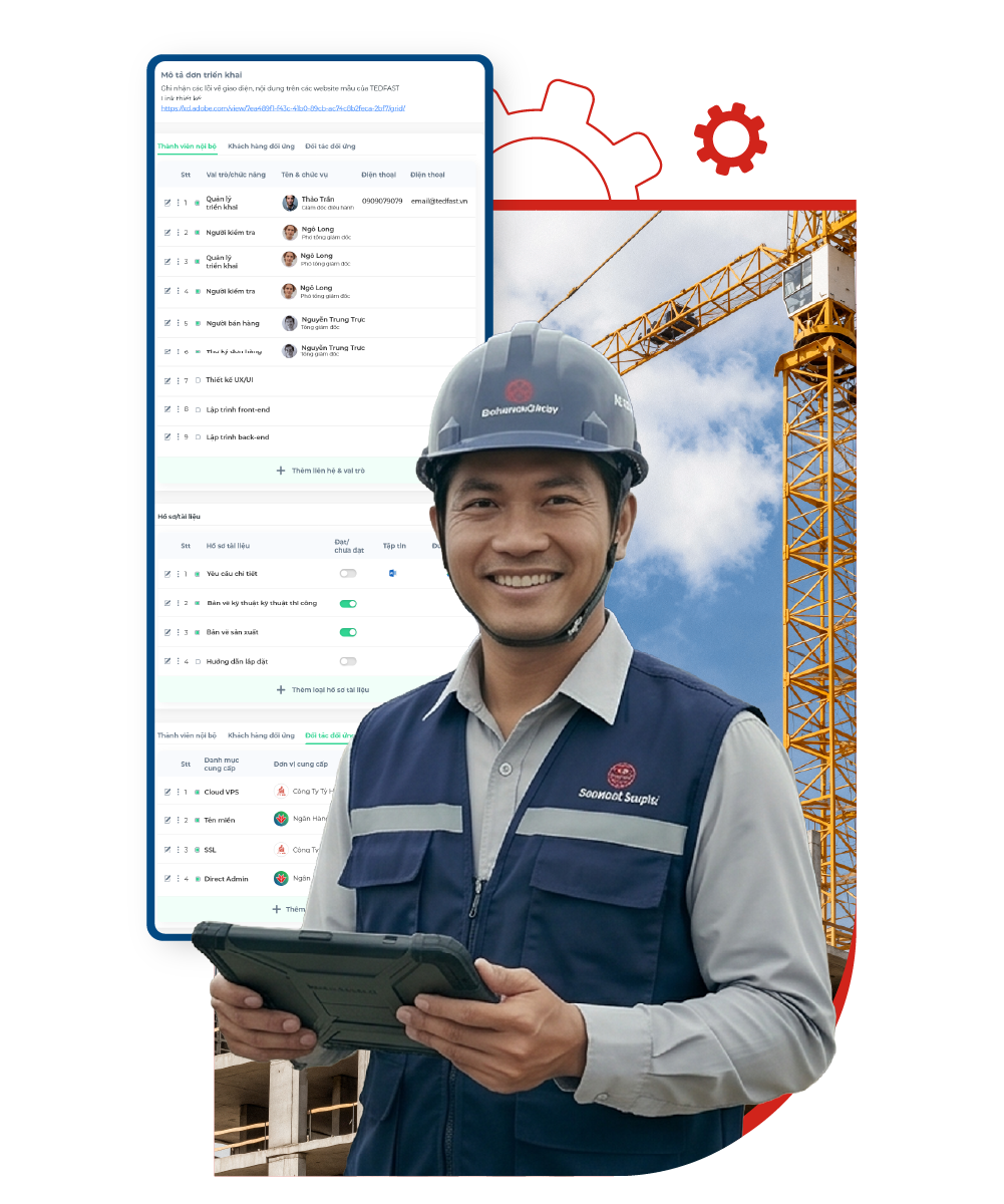 Doanh nghiệp thay đổi gì khi có hệ thống vận hành đúng?