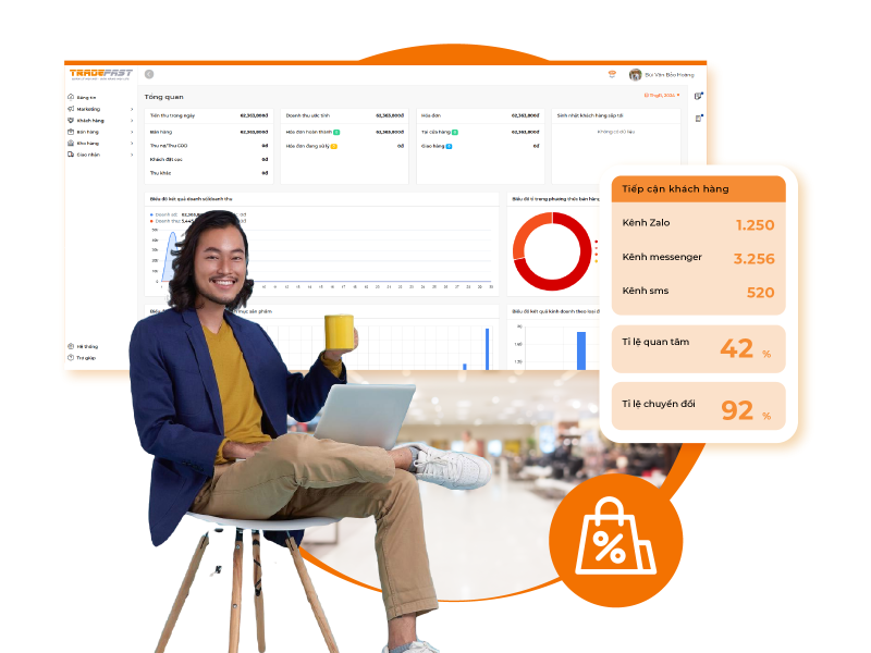Báo cáo CRM chuyên sâu & hiệu quả chiến dịch cho ngành thi công