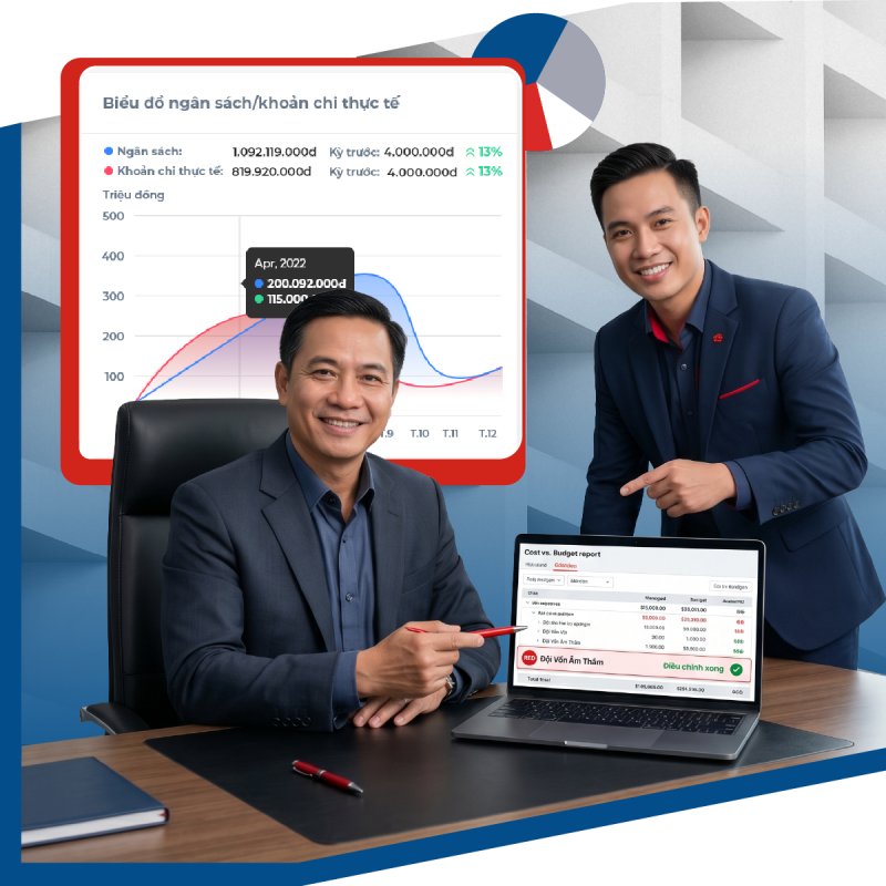 Vậy khi nào bạn cần Consfast.vn