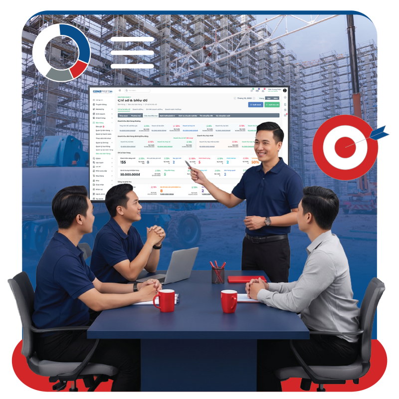 Đã đến lúc cần tư duy theo hệ thống