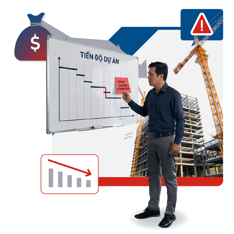 Khi tiến độ không rõ, tiền bắt đầu rò rỉ