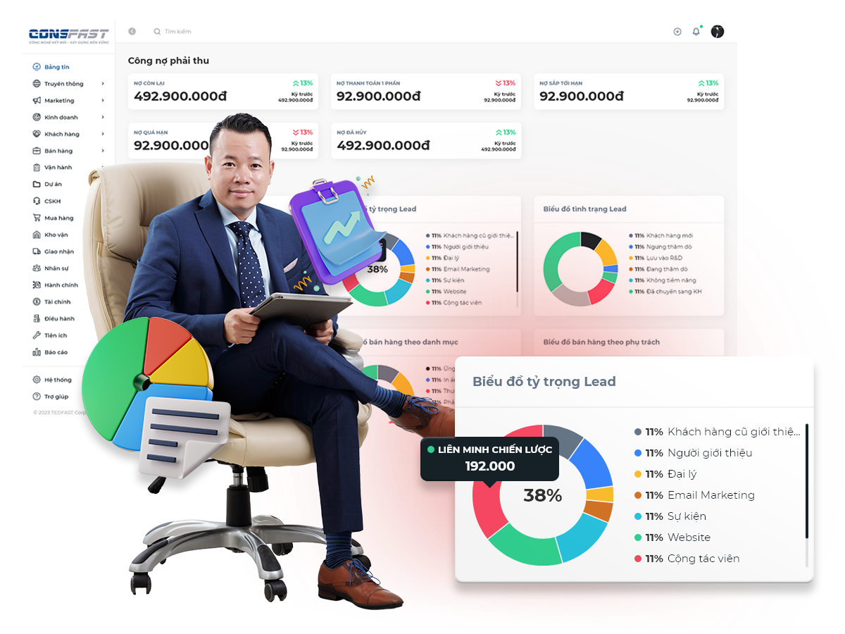 Khi tiến độ không rõ, tiền bắt đầu rò rỉ