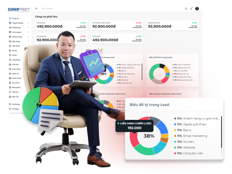 Đã đến lúc cần tư duy theo hệ thống