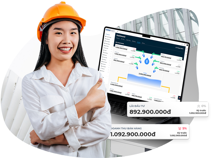 Hiện tại, bạn đang quản lý tiến độ bằng gì?